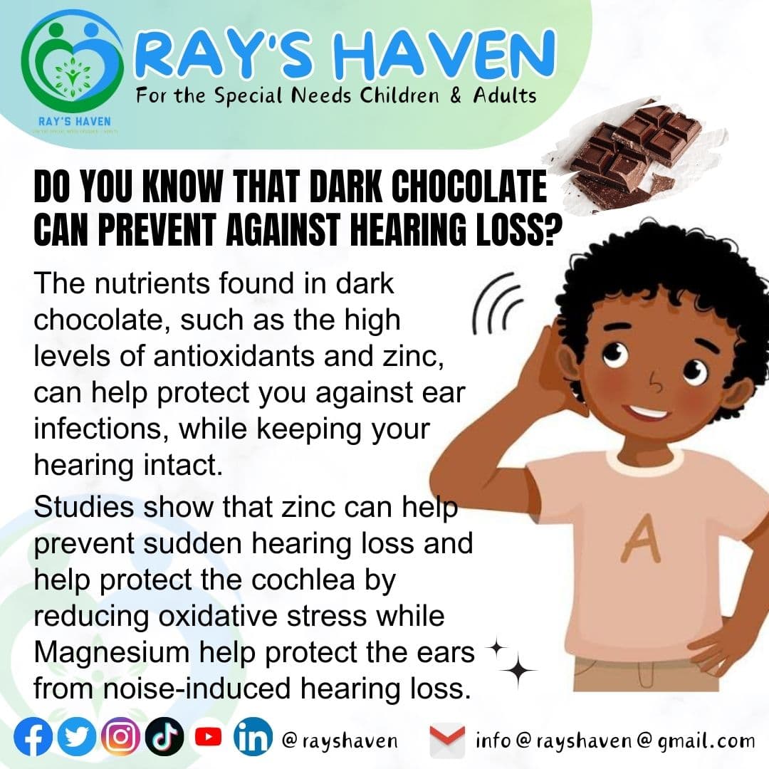 Hearing Loss Awareness